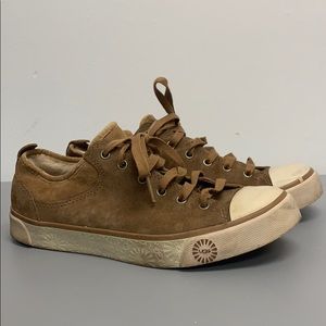 UGG Low Warm Sneakers